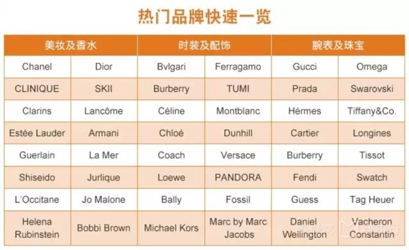 嗨购电商：引领未来的购物潮流