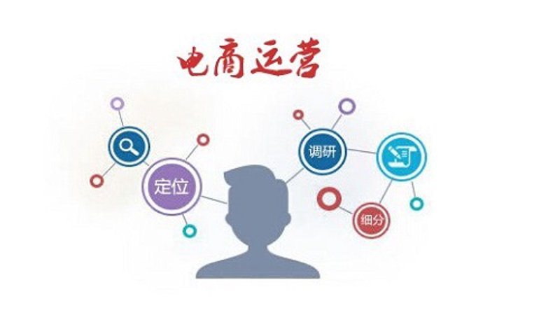 创意家居电商引领居家生活新风尚